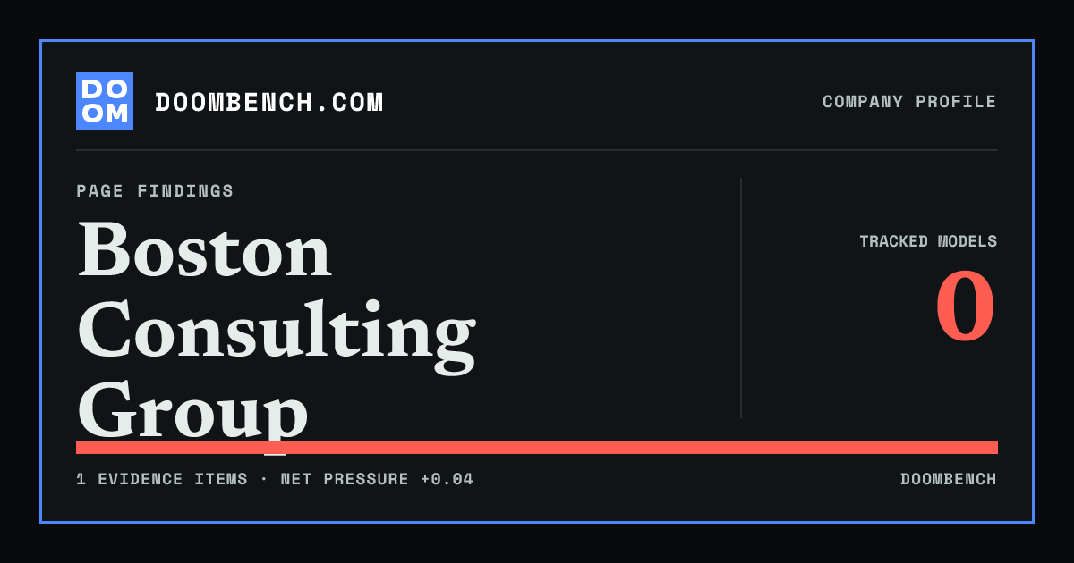 DoomBench social sharing card for Boston Consulting Group.