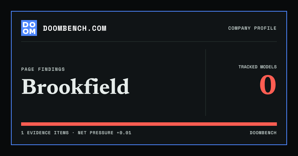 DoomBench social sharing card for Brookfield.