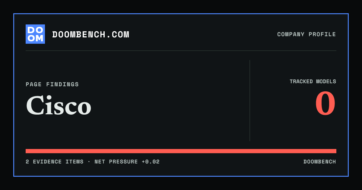 DoomBench social sharing card for Cisco.