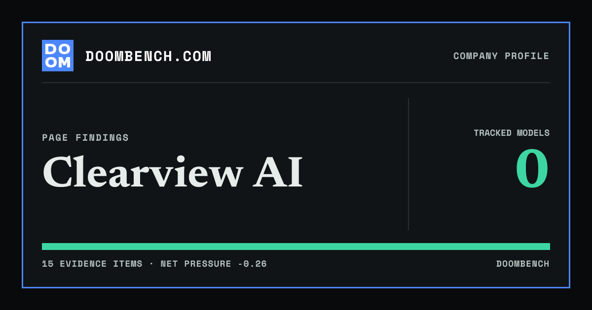 DoomBench social sharing card for Clearview AI.