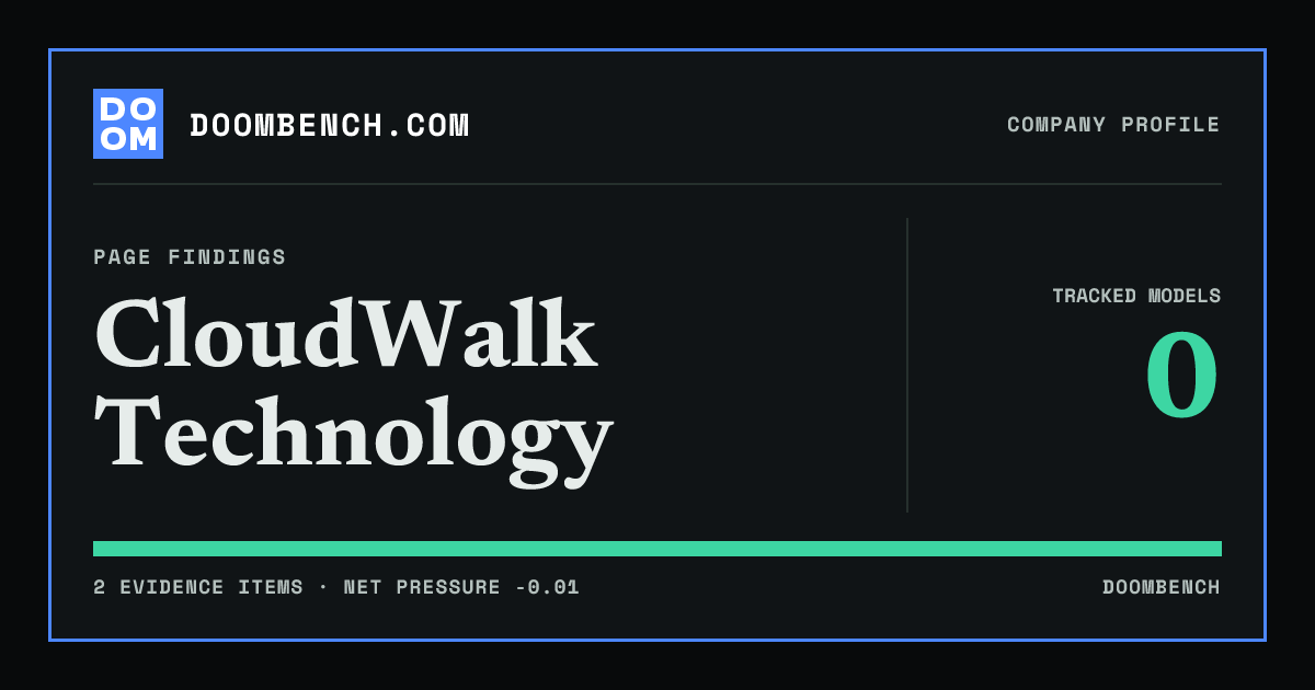 DoomBench social sharing card for CloudWalk Technology.