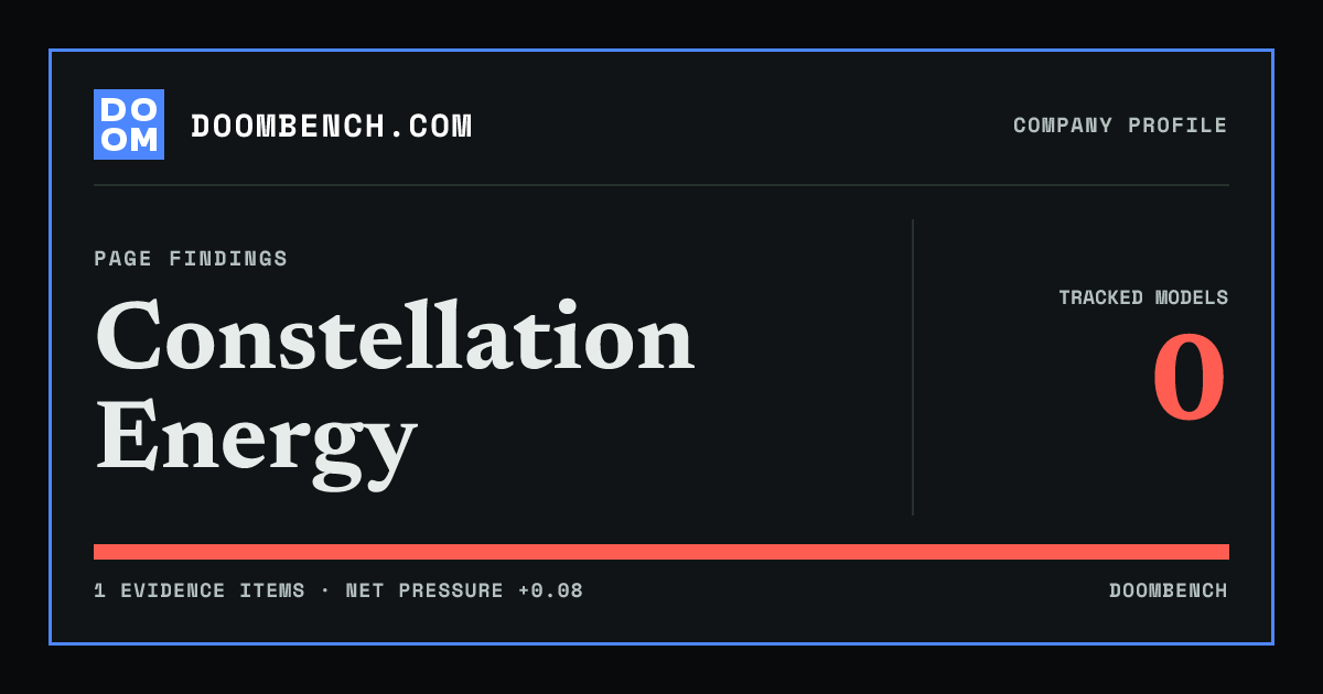 DoomBench social sharing card for Constellation Energy.