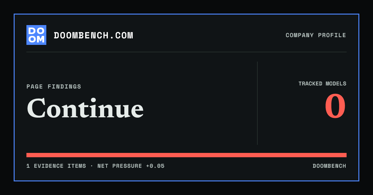 DoomBench social sharing card for Continue.