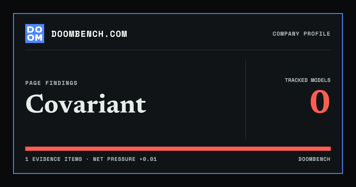 DoomBench social sharing card for Covariant.
