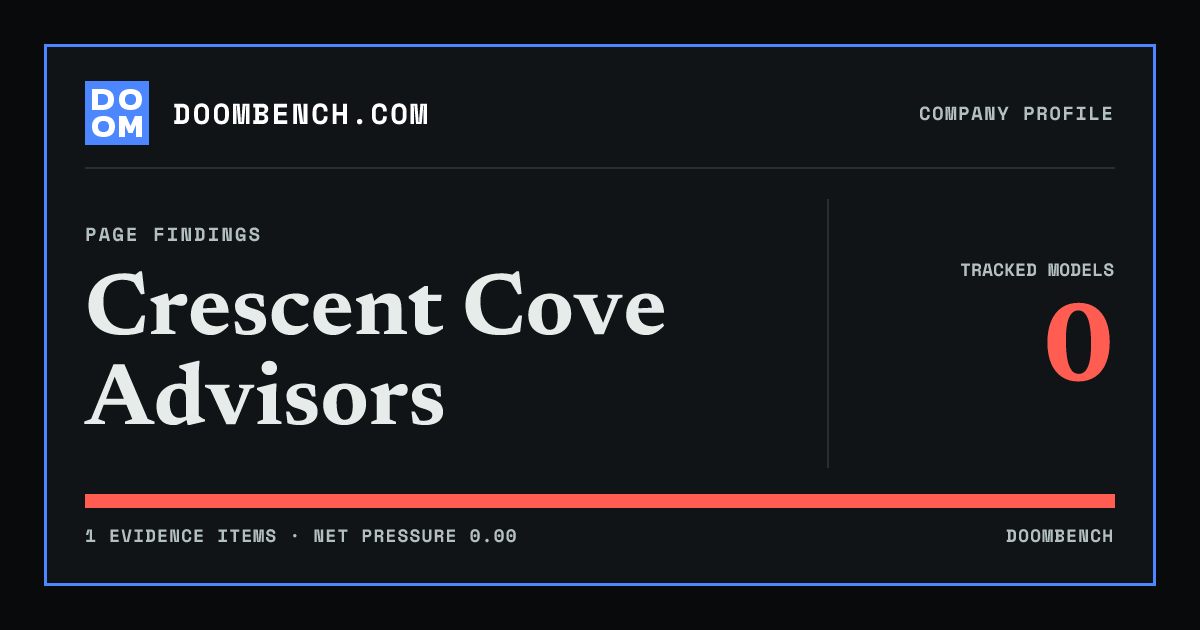 DoomBench social sharing card for Crescent Cove Advisors.