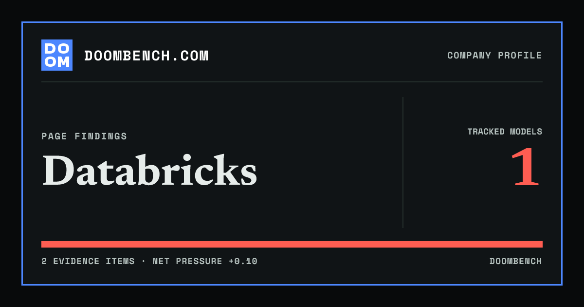 DoomBench social sharing card for Databricks.