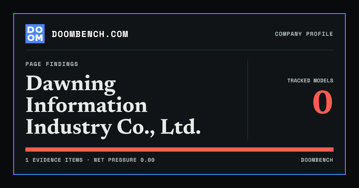 DoomBench social sharing card for Dawning Information Industry Co., Ltd..
