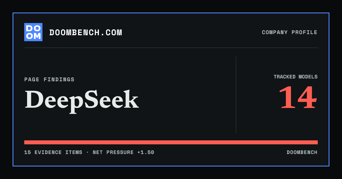 DoomBench social sharing card for DeepSeek.