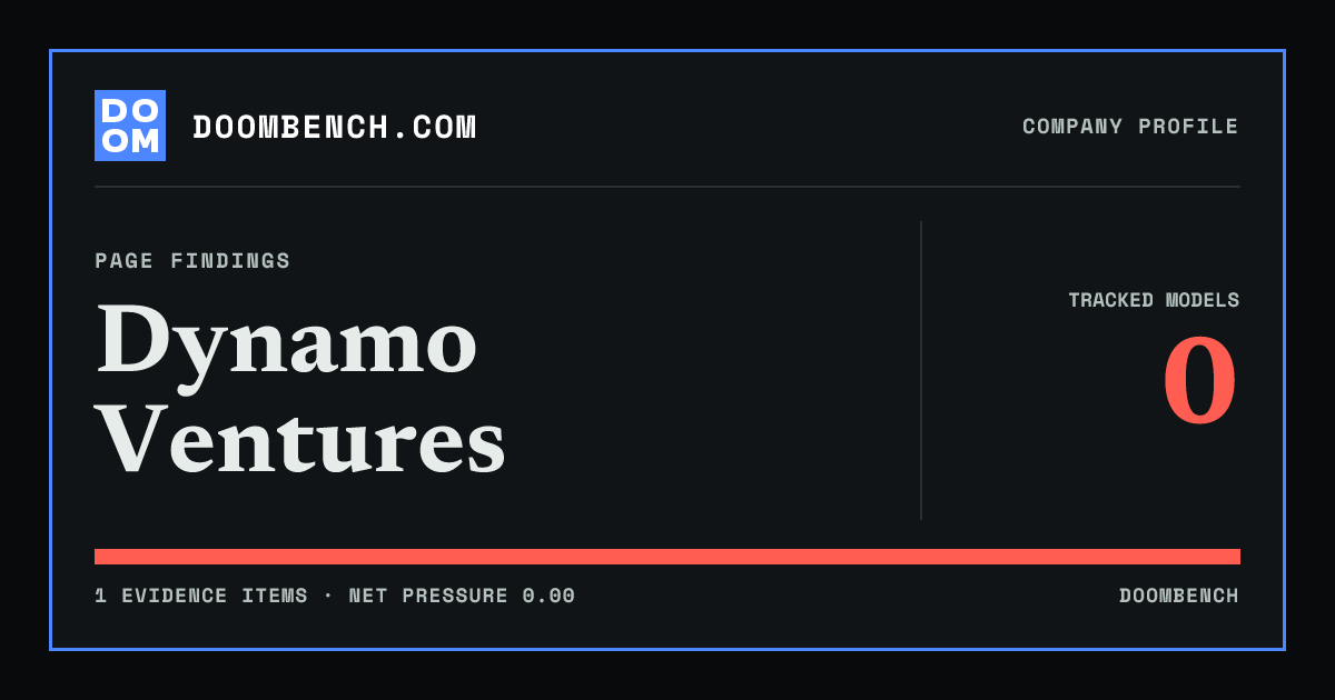 DoomBench social sharing card for Dynamo Ventures.
