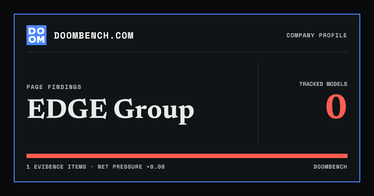 DoomBench social sharing card for EDGE Group.