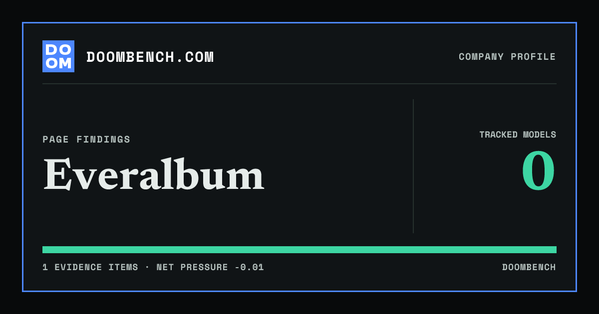 DoomBench social sharing card for Everalbum.