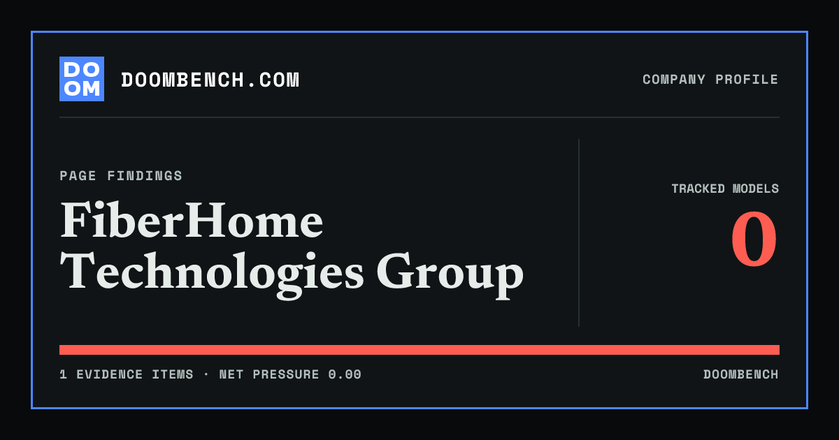 DoomBench social sharing card for FiberHome Technologies Group.