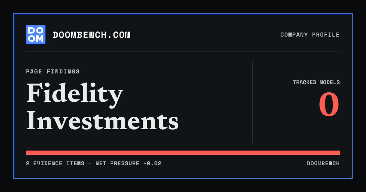 DoomBench social sharing card for Fidelity Investments.