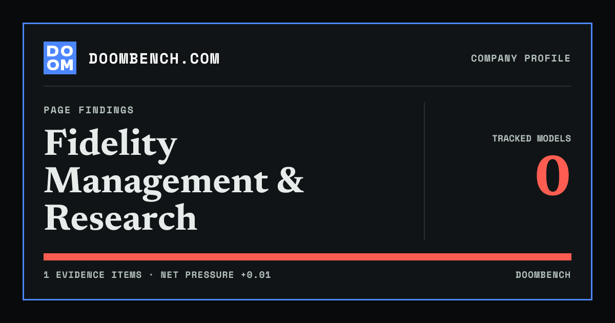 DoomBench social sharing card for Fidelity Management & Research.