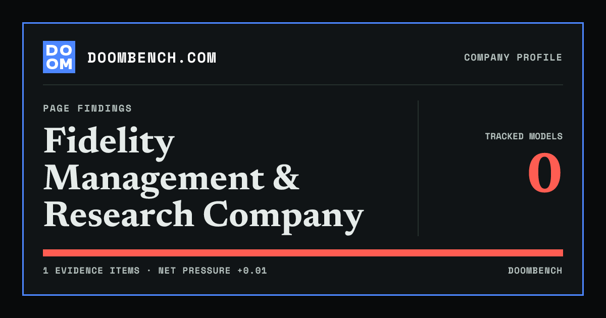 DoomBench social sharing card for Fidelity Management & Research Company.