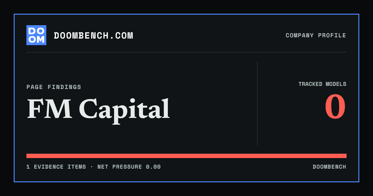 DoomBench social sharing card for FM Capital.