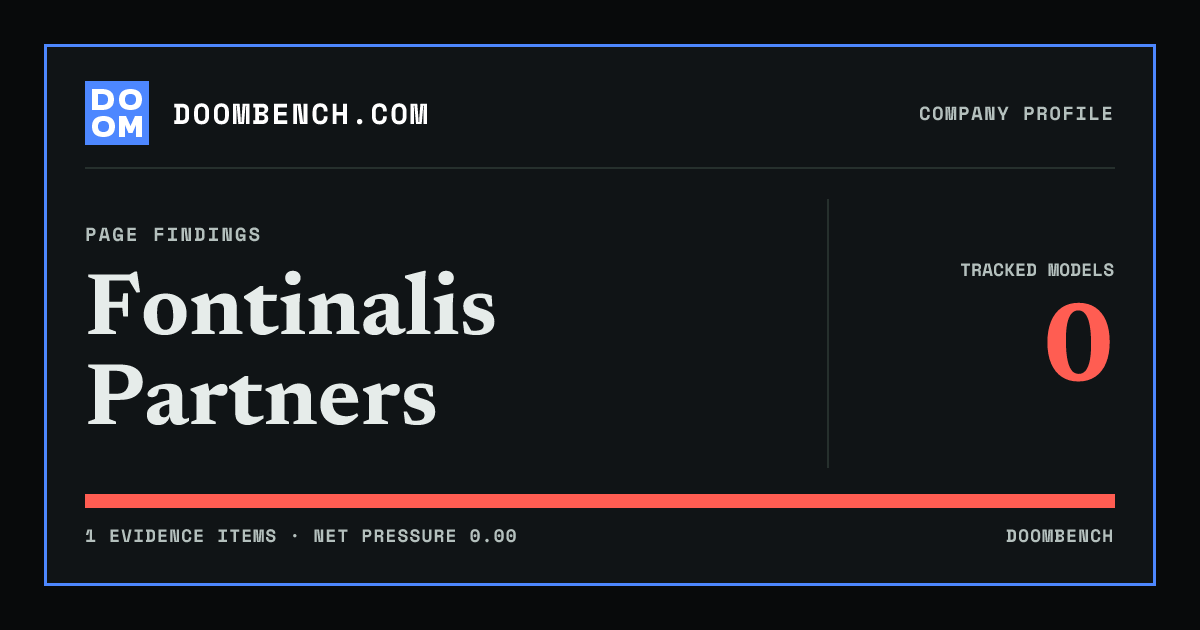 DoomBench social sharing card for Fontinalis Partners.