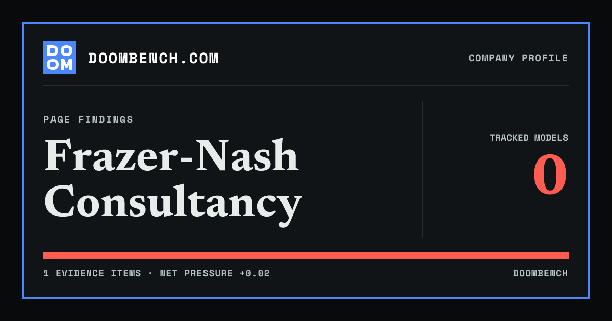 DoomBench social sharing card for Frazer-Nash Consultancy.