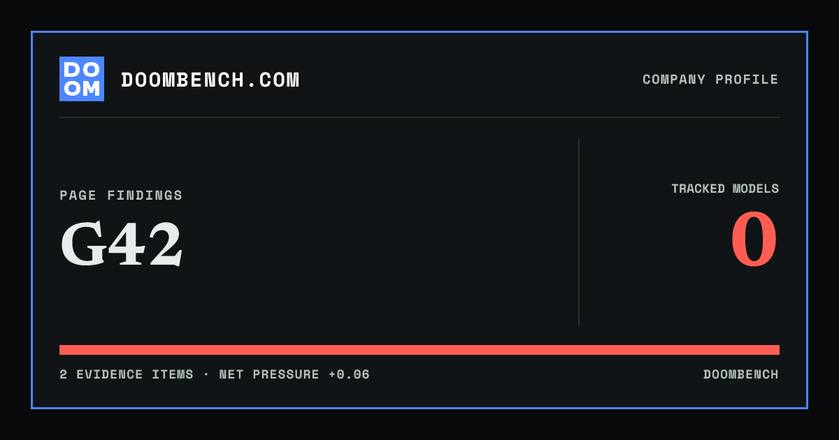 DoomBench social sharing card for G42.