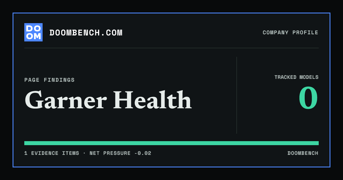 DoomBench social sharing card for Garner Health.