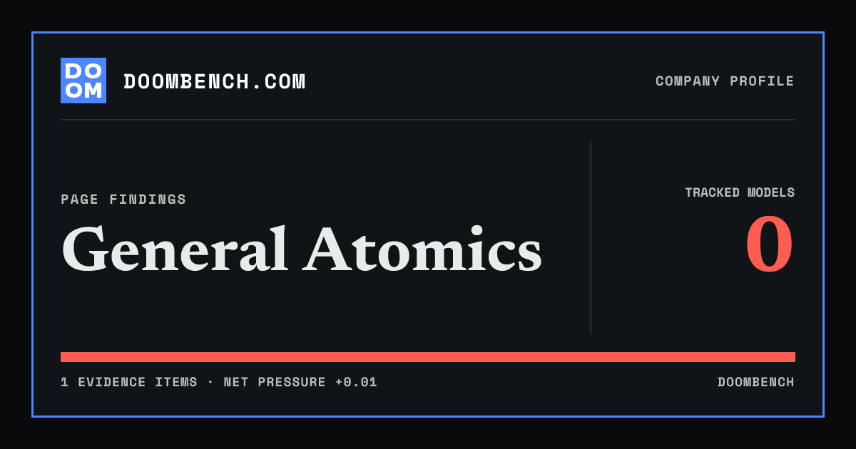 DoomBench social sharing card for General Atomics.