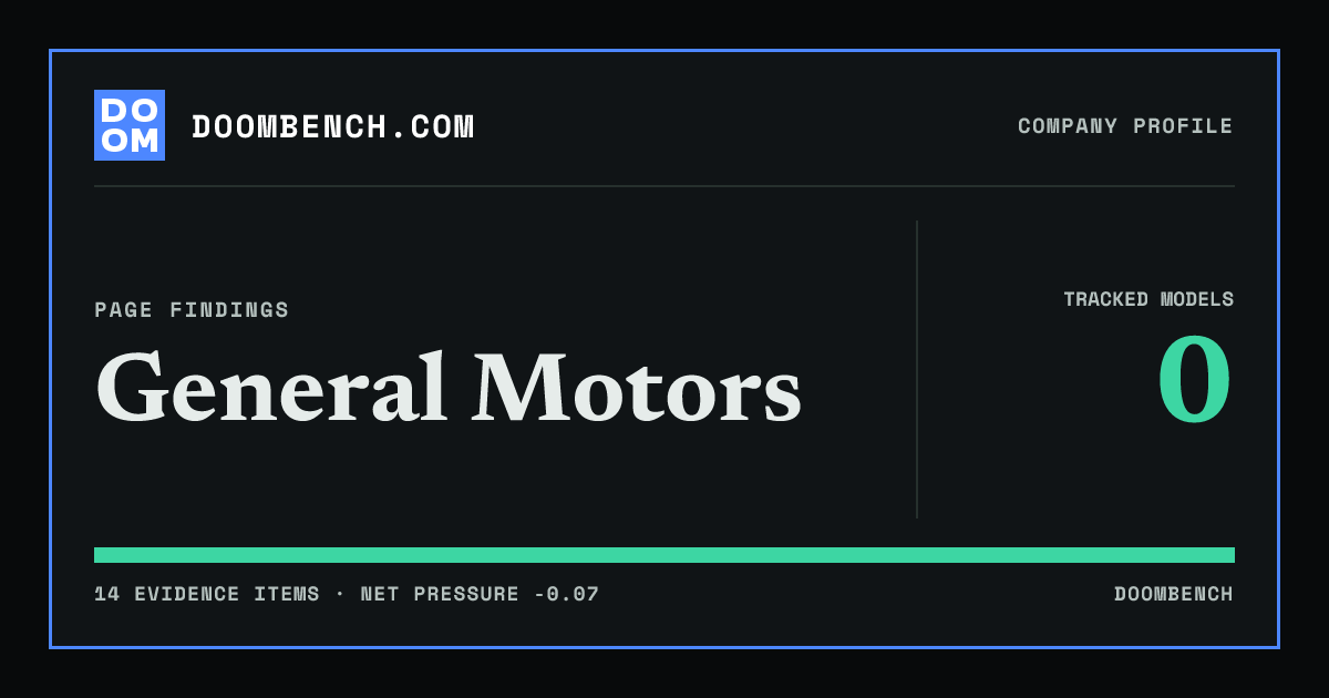 DoomBench social sharing card for General Motors.