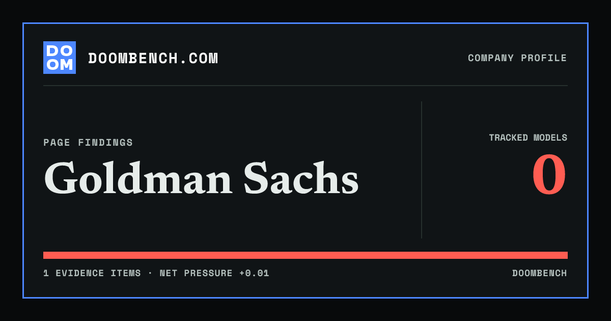 DoomBench social sharing card for Goldman Sachs.