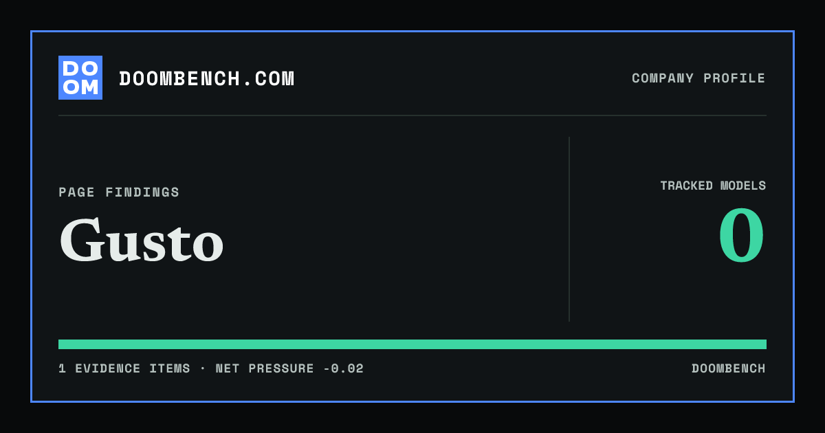 DoomBench social sharing card for Gusto.