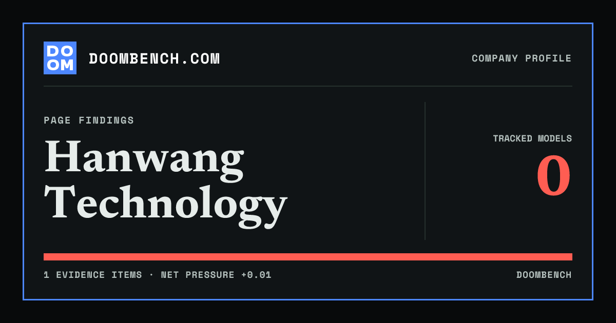 DoomBench social sharing card for Hanwang Technology.