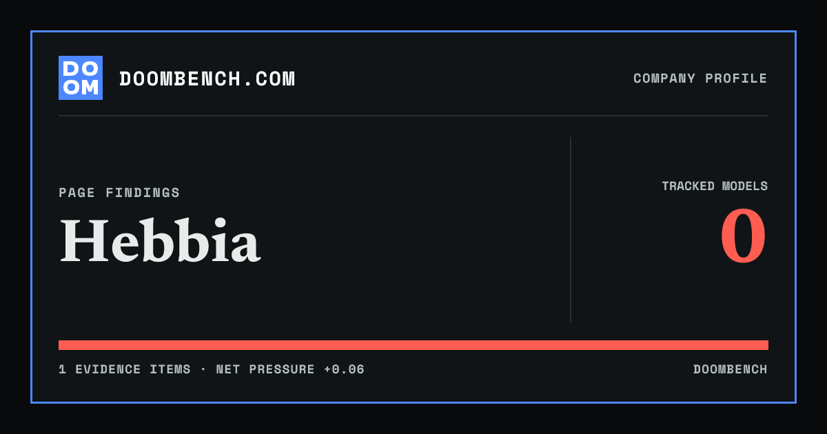 DoomBench social sharing card for Hebbia.
