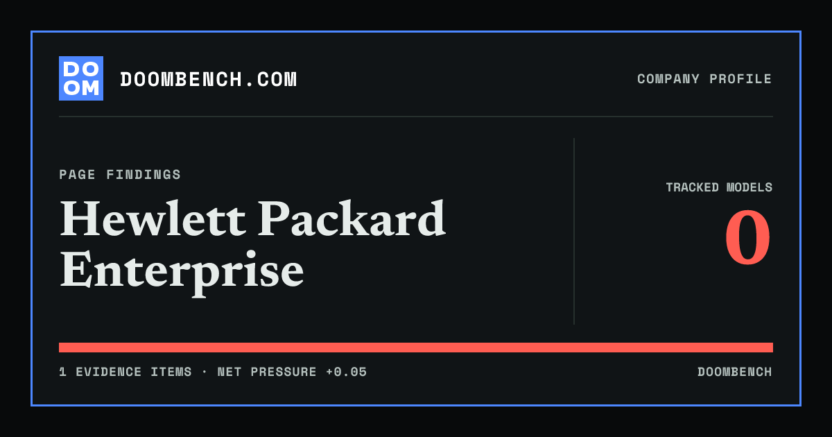 DoomBench social sharing card for Hewlett Packard Enterprise.