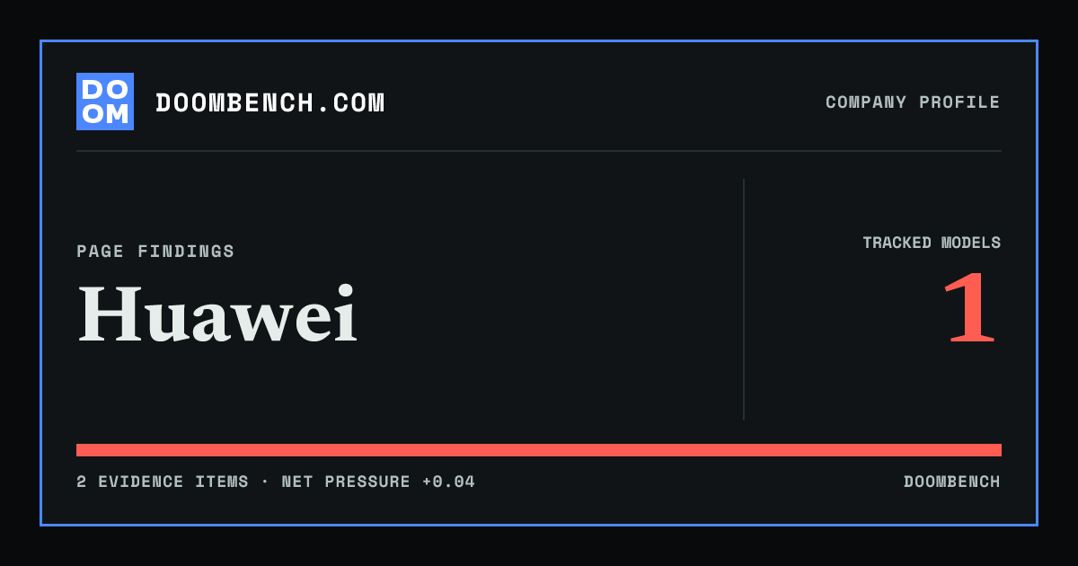 DoomBench social sharing card for Huawei.