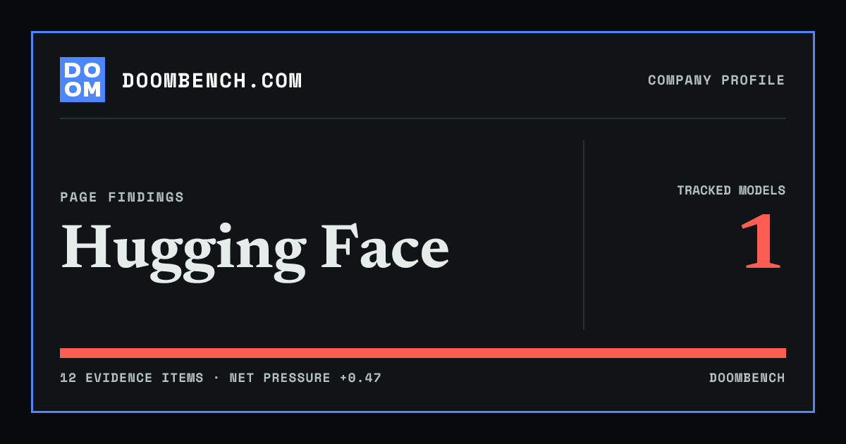 DoomBench social sharing card for Hugging Face.