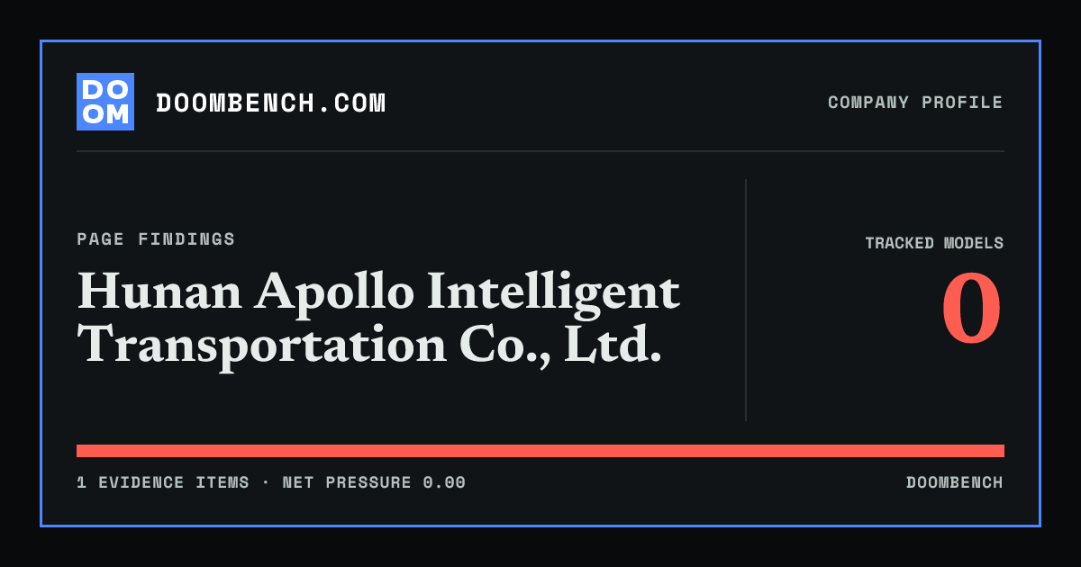 DoomBench social sharing card for Hunan Apollo Intelligent Transportation Co., Ltd..