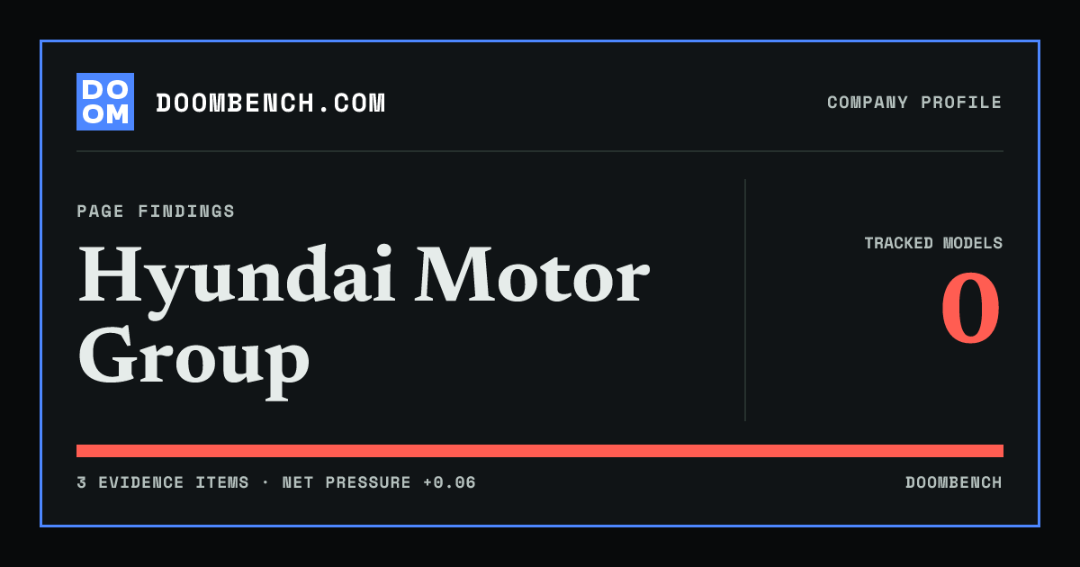 DoomBench social sharing card for Hyundai Motor Group.