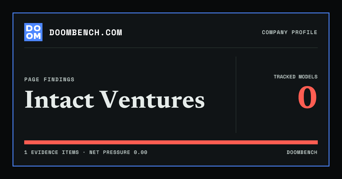 DoomBench social sharing card for Intact Ventures.