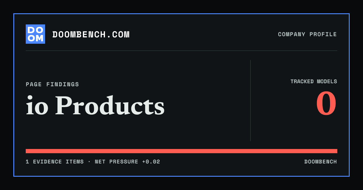 DoomBench social sharing card for io Products.