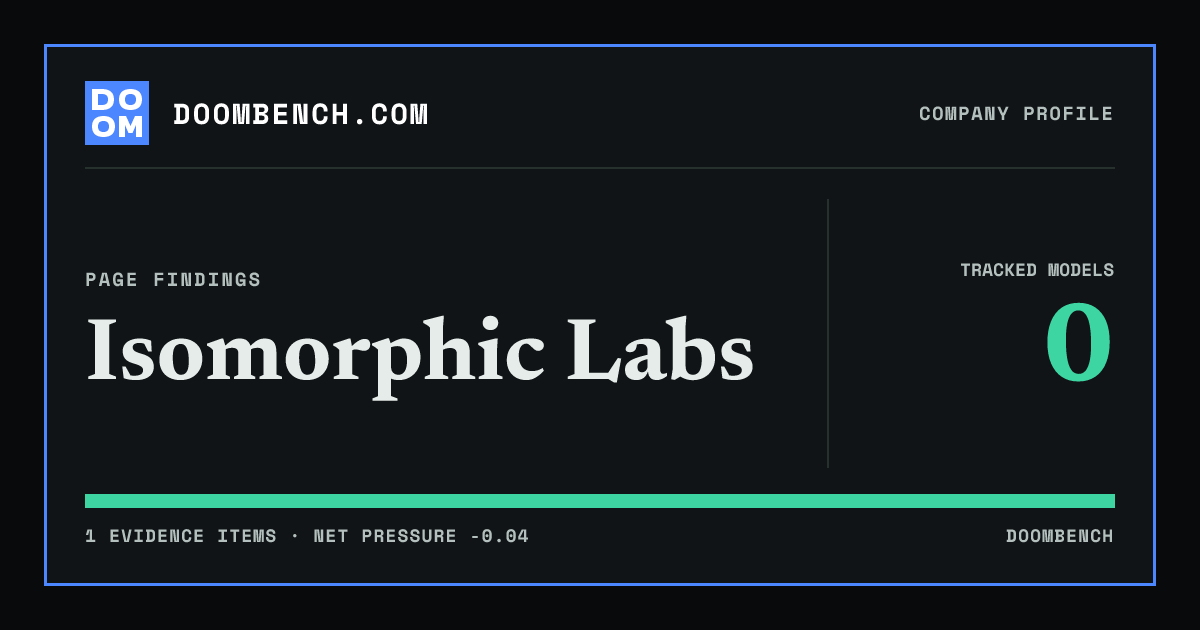 DoomBench social sharing card for Isomorphic Labs.