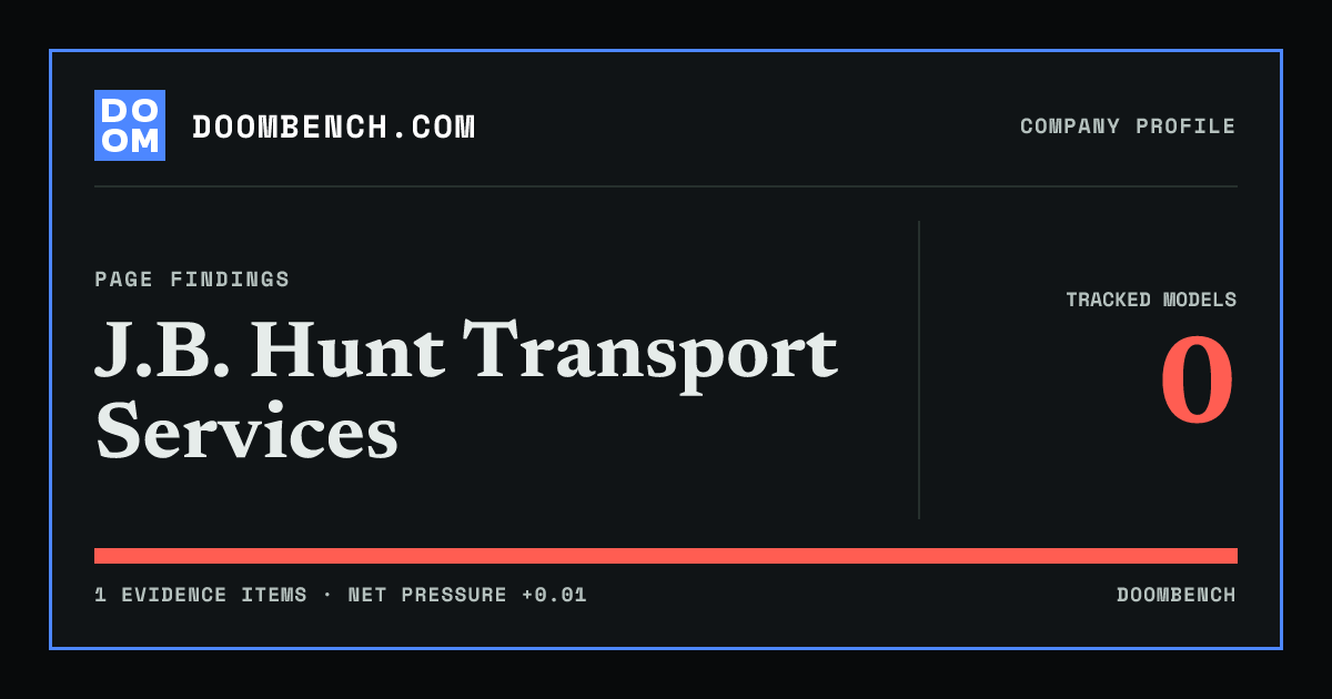 DoomBench social sharing card for J.B. Hunt Transport Services.