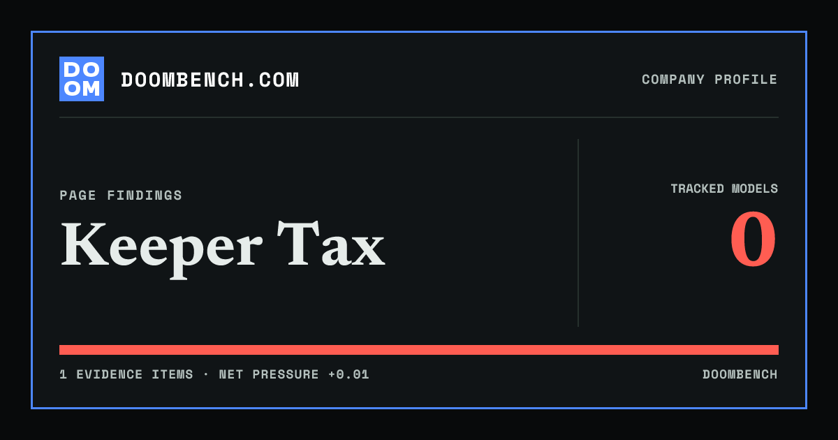 DoomBench social sharing card for Keeper Tax.