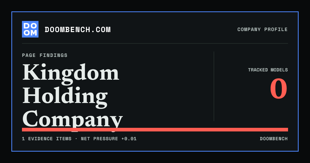 DoomBench social sharing card for Kingdom Holding Company.