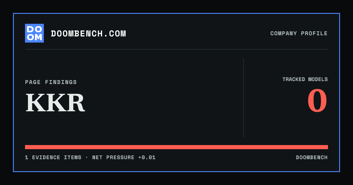 DoomBench social sharing card for KKR.