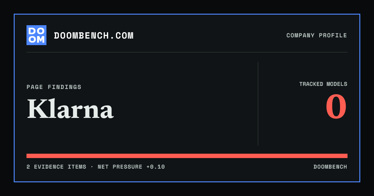 DoomBench social sharing card for Klarna.