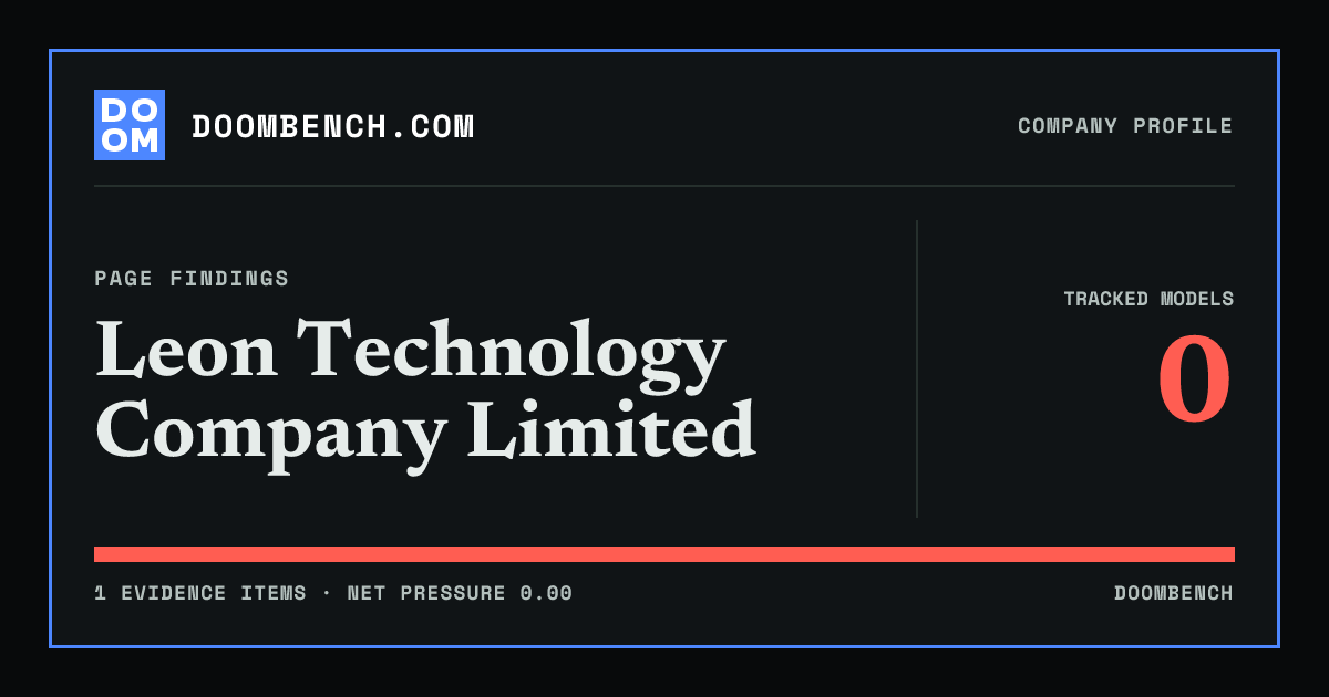 DoomBench social sharing card for Leon Technology Company Limited.