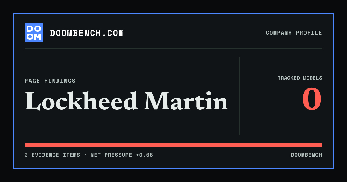 DoomBench social sharing card for Lockheed Martin.