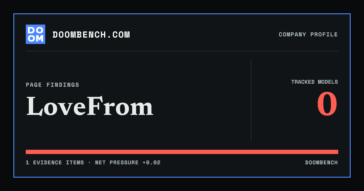 DoomBench social sharing card for LoveFrom.