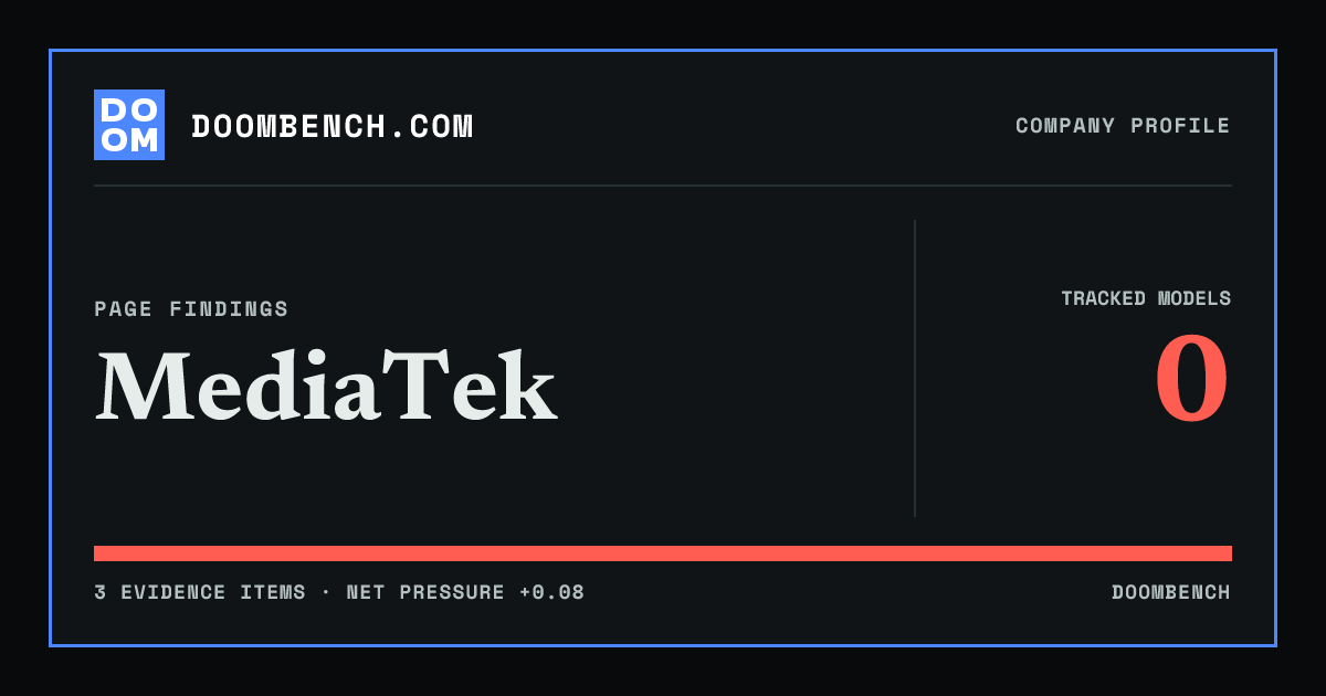 DoomBench social sharing card for MediaTek.