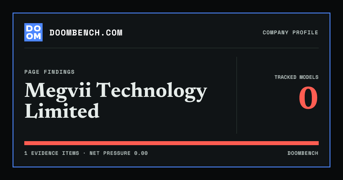 DoomBench social sharing card for Megvii Technology Limited.