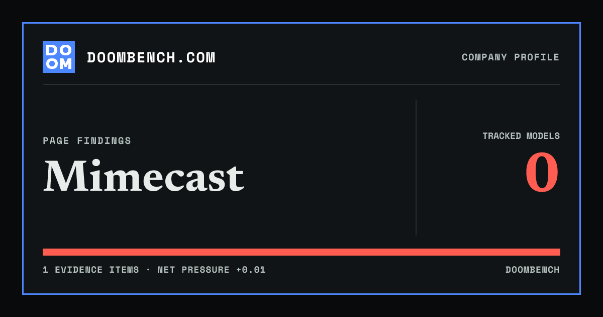 DoomBench social sharing card for Mimecast.