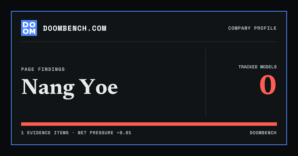 DoomBench social sharing card for Nang Yoe.